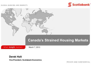 Canada’s Strained Housing Markets