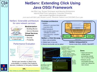 NetServ: Extending Click Using Java OSGi Framework