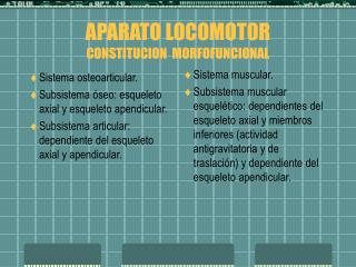 APARATO LOCOMOTOR CONSTITUCION MORFOFUNCIONAL