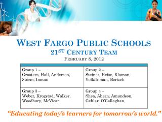 West Fargo Public Schools 21 st Century Team February 8, 2012