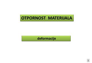 O TPORNOST MATERIJALA