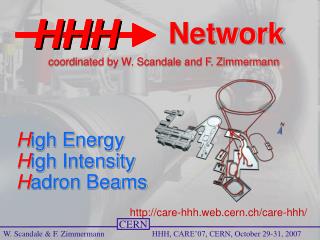 H igh Energy H igh Intensity H adron Beams