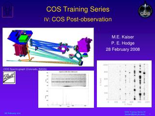 COS Training Series IV: COS Post-observation