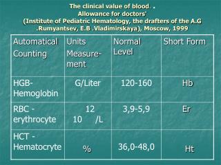 RETICULOCYTE