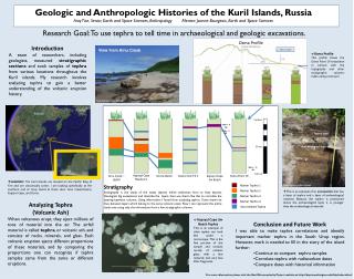 Geologic and Anthropologic Histories of the Kuril Islands, Russia