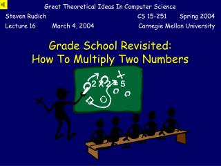 Grade School Revisited: How To Multiply Two Numbers