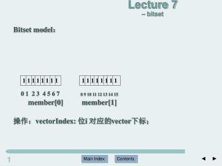 Main Index