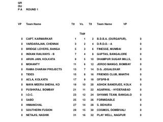 ROUND1 DRAW