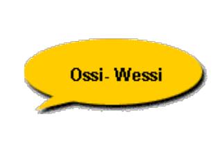 Mama, was ist ein Wessi? Papa, was ist ein Ossi? von Mathias Wedel, Thomas Wieczorek