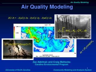 Air Quality Modeling