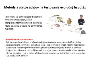 Metódy a zdroje údajov na testovanie evolučný hypotéz