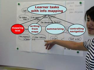 Learner tasks with info mapping