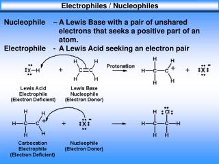 Electrophiles / Nucleophiles