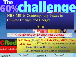 NBS-M016 Contemporary Issues in Climate Change and Energy 2010