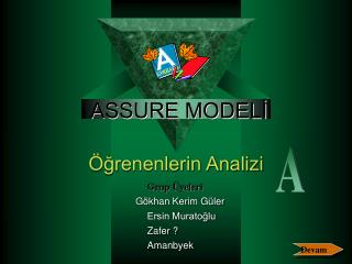 ASSURE MODELİ