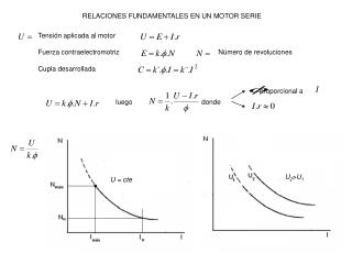 Tensión aplicada al motor