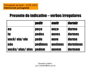 Presente do indicativo – verbos irregulares