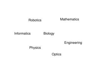 Biology