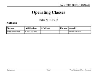 Operating Classes