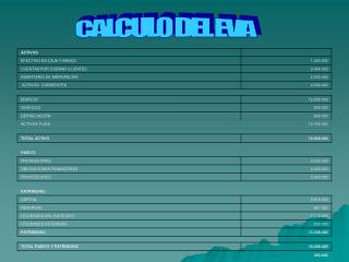 CALCULO DEL EVA