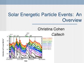 Solar Energetic Particle Events: An Overview