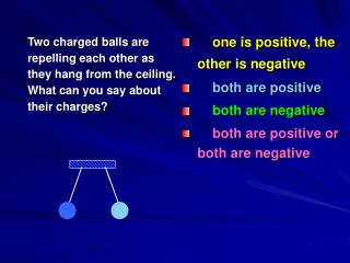 one is positive, the other is negative both are positive both are negative