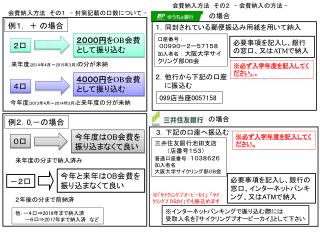 会費納入方法　その１　 – 封筒記載の口数について –