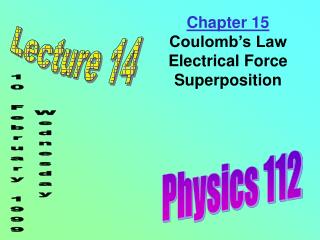 Chapter 15 Coulomb’s Law Electrical Force Superposition