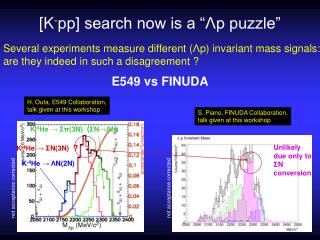 [K - pp] search now is a “ Λ p puzzle”