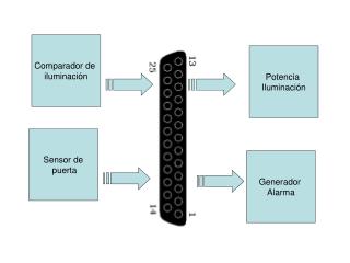 Comparador de iluminación