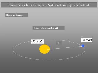 Numeriska ber äkningar i Naturvetenskap och Teknik