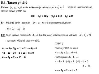 5.1. Tason yhtälö Pisteen (x 0 , y 0 . z 0 ) kautta kulkevan ja vektoria