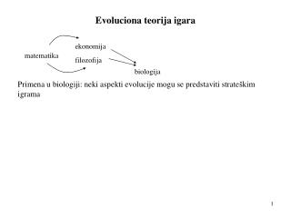Evoluciona teorija igara