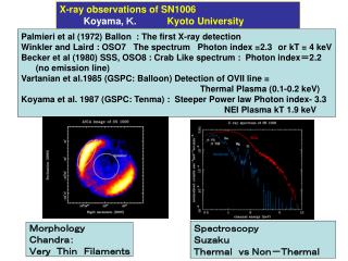 X-ray observations of SN1006 Koyama, Ｋ . Kyoto University