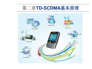 第二章 TD-SCDMA 基本原理