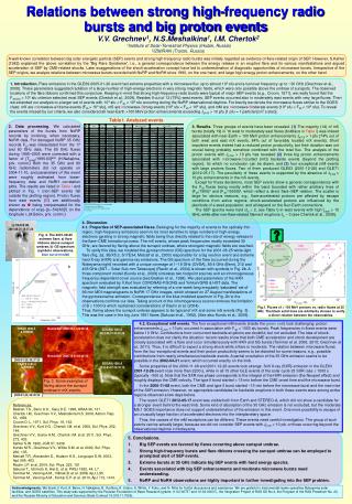 Relations between strong high-frequency radio bursts and big proton events