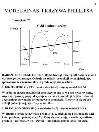 Y (PKB)