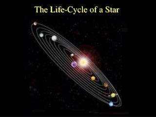 The Life-Cycle of a Star