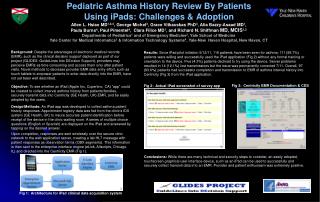 Pediatric Asthma History Review By Patients Using iPads : Challenges &amp; Adoption
