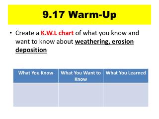 9.17 Warm-Up