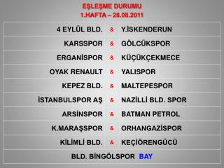 EŞLEŞME DURUMU 1.HAFTA – 28.08.2011