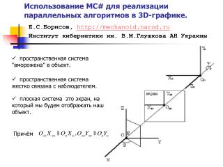 Использование MC# для реализации параллельных алгоритмов в 3D-графике.