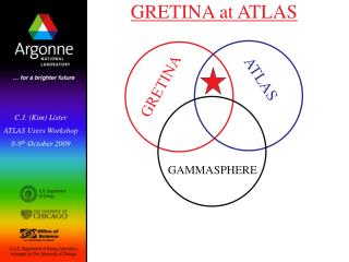 GRETINA at ATLAS