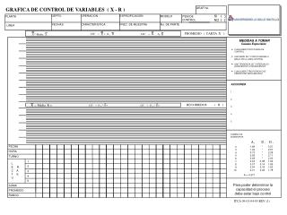 GRAFICA DE CONTROL DE VARIABLES ( X - R )