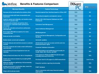 Benefits &amp; Features Comparison