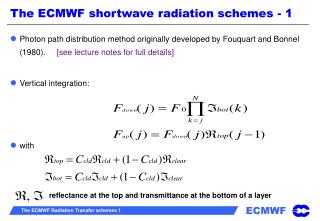 The ECMWF shortwave radiation schemes - 1