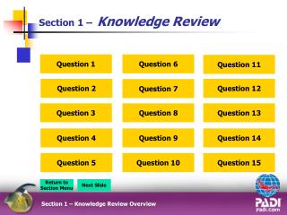 Section 1 – Knowledge Review