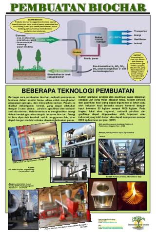 PEMBUATAN BIOCHAR