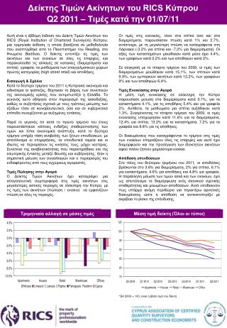 Δείκτης Τιμών Ακίνητων του RICS Κύπρου Q2 201 1 – Τιμές κατά την 01/07/11