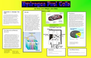 Introduction to Hydrogen Fuel Cells